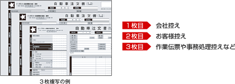 1枚目「会社控え」　2枚目「お客様控え」　3枚目「作業伝票や事務処理控えなど」