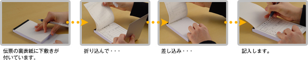 複写式の場合、そのまま記入すると筆圧によって数枚下まで写ってしまいますので下敷きを使用します。