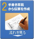 2　手書き原稿から伝票を作成