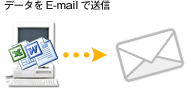 データをE-mailで送信