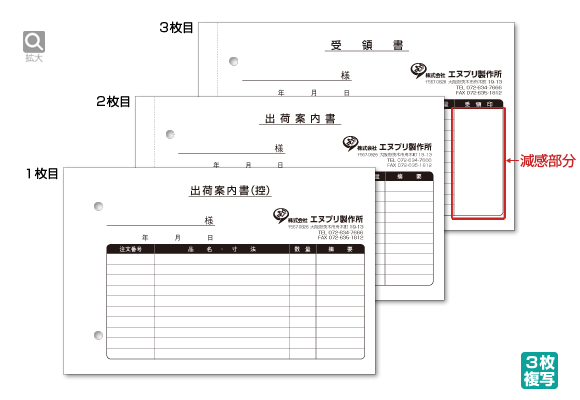 出荷案内書