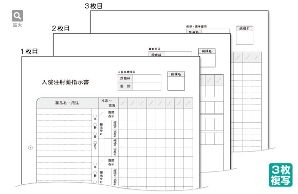 入院注射薬指示書