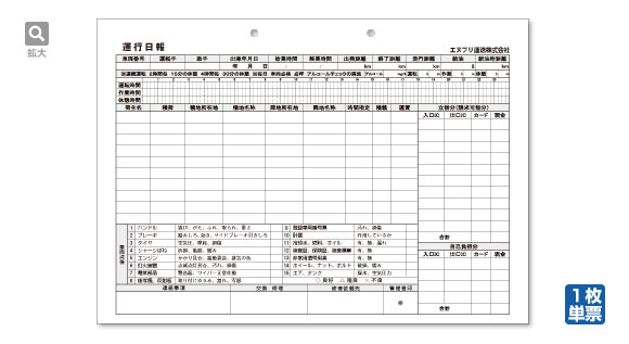 運行日報