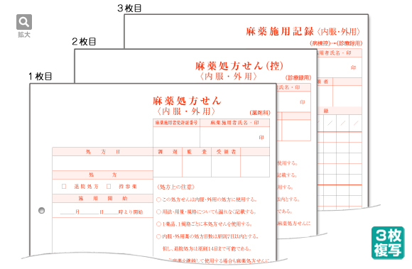 麻薬処方箋