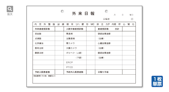 外来日報